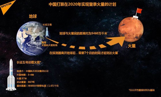 精密齒輪 精密齒輪