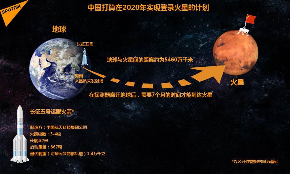 精密齒輪 精密齒輪